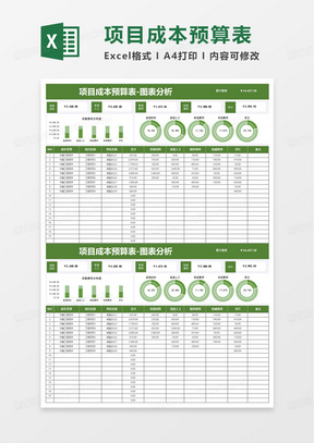 绿色项目成本预算表excel模板