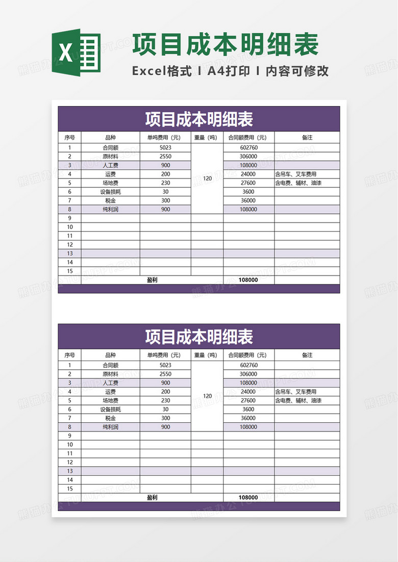 项目成本明细表excel模板