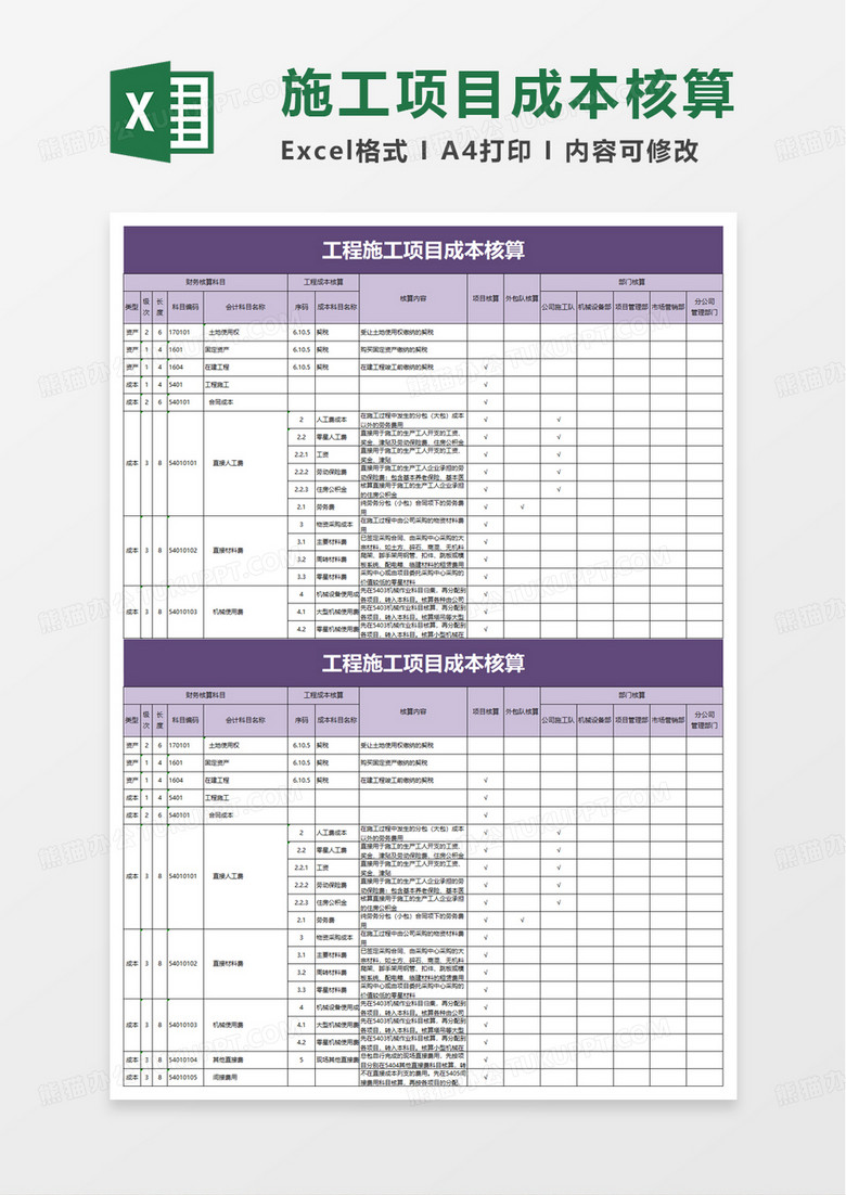 通用工程施工项目成本核算excel模板