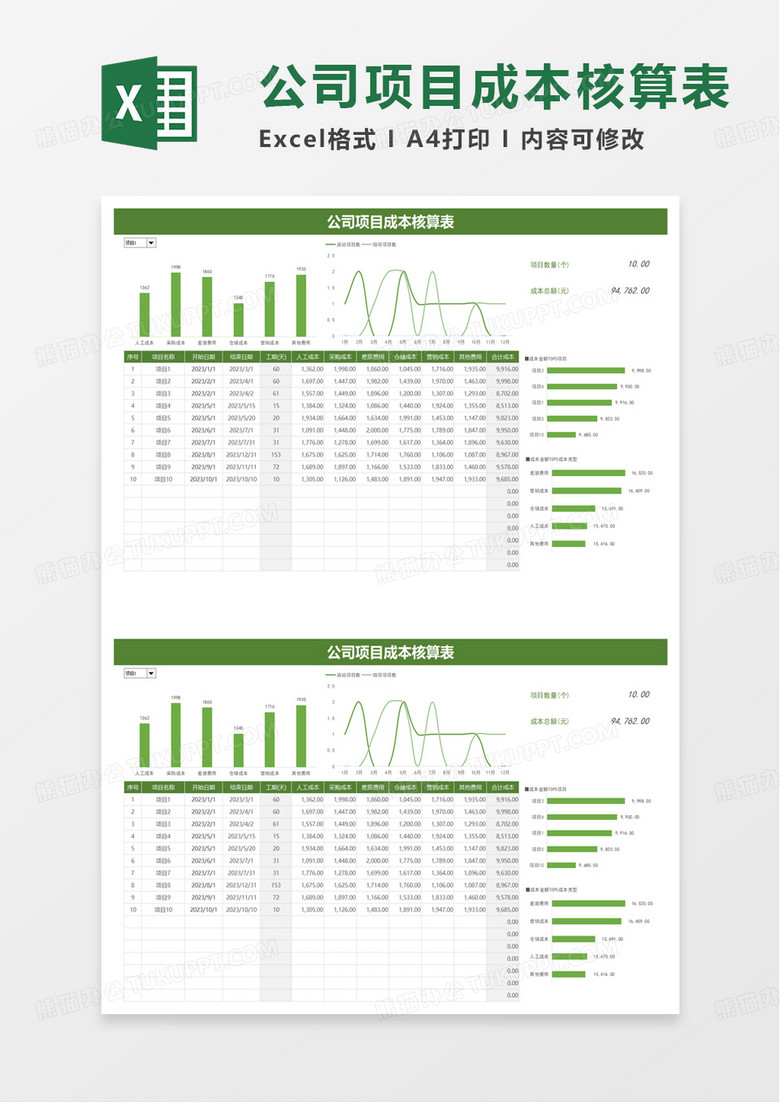 公司项目成本核算表excel模板