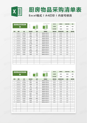 简洁厨房物品采购清单表excel模板