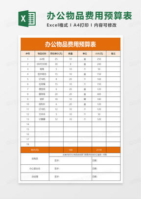 办公物品费用预算表excel模板