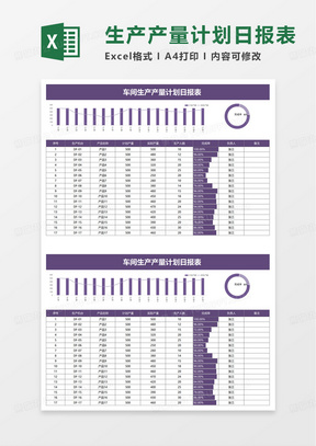 车间生产产量计划日报表excel模板