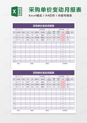 采购单价变动月报表excel模板