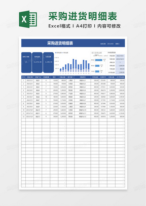 采购进货明细表excel模板