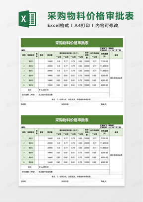 采购物料价格审批表excel模板