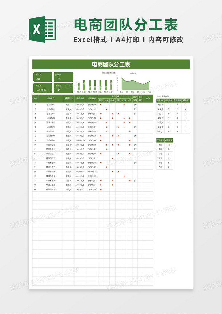 简约简洁电商团队分工表excel模板