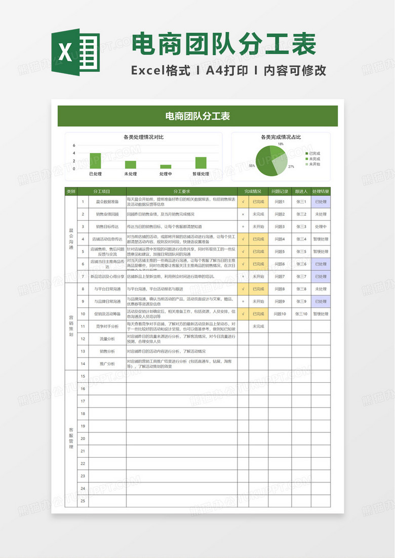 通用简洁电商团队分工表excel模板