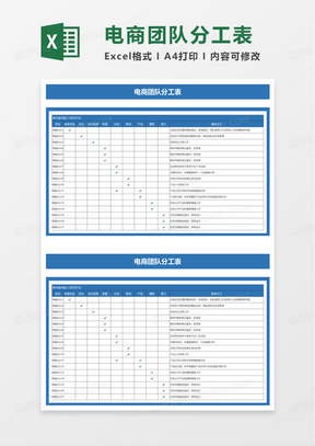 电商团队分工表excel模板
