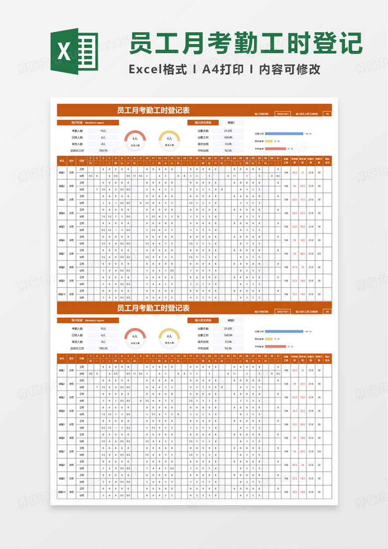 员工月考勤工时登记表word模板