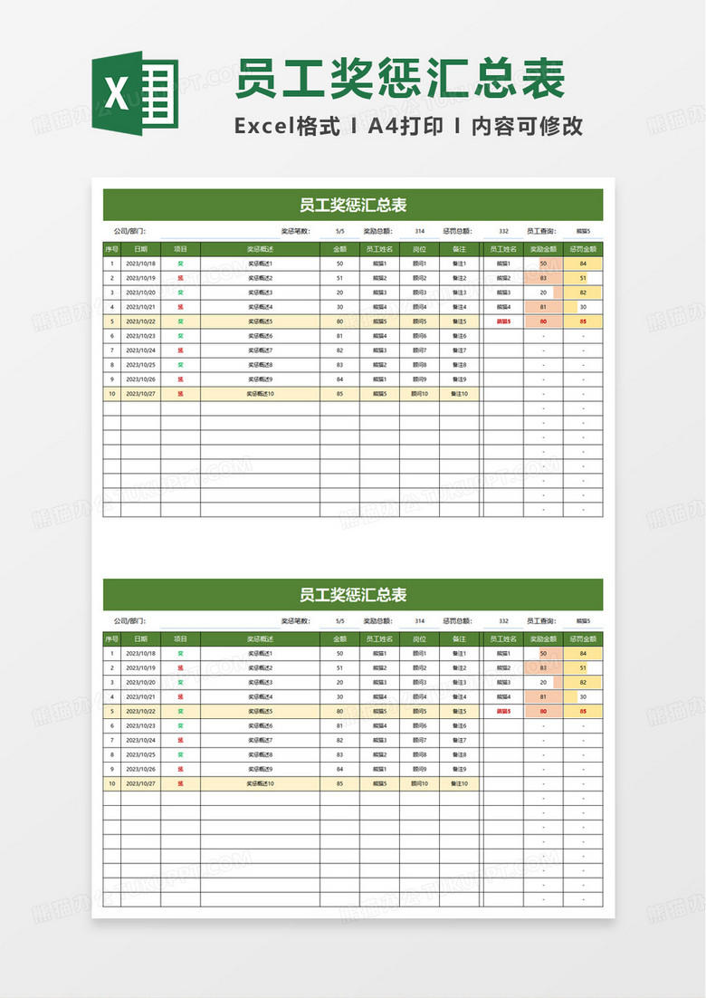 实用员工奖惩汇总表excel模板