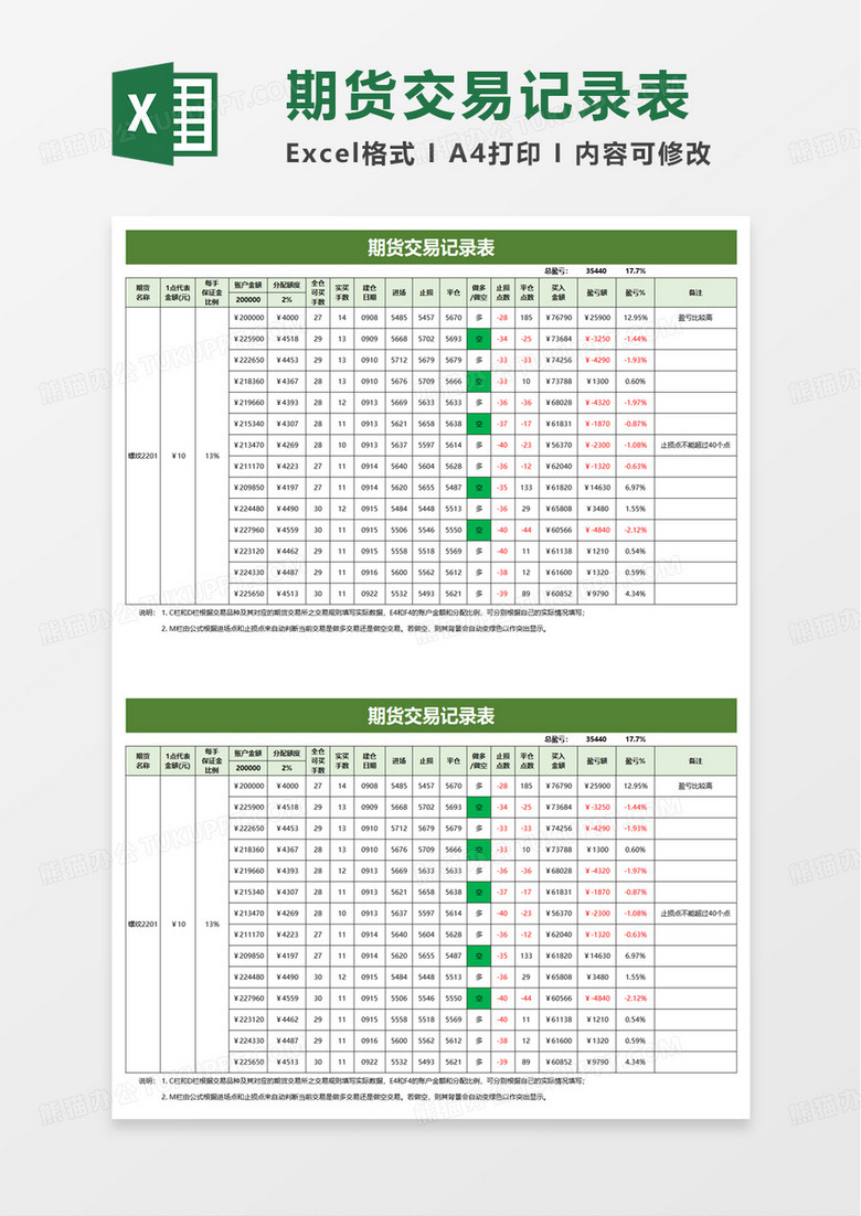 期货交易记录表excel模板