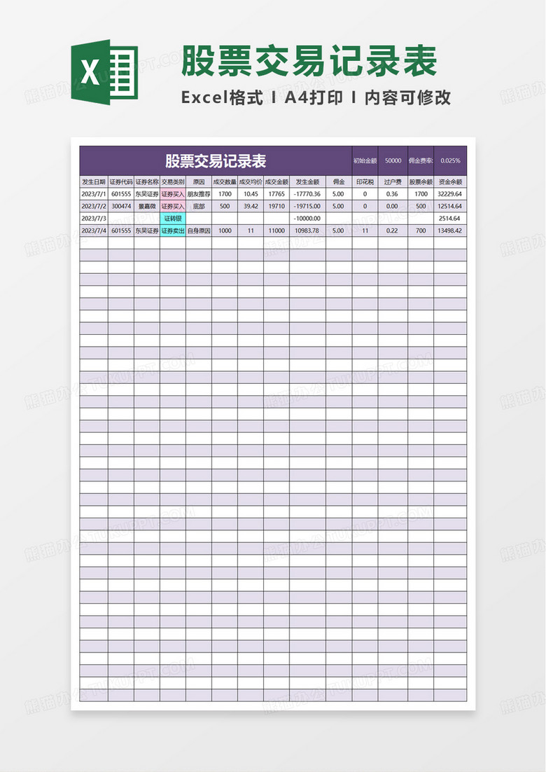 实用股票交易记录表excel模板