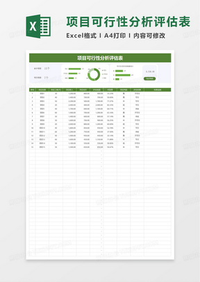 项目可行性分析评估表excel模板