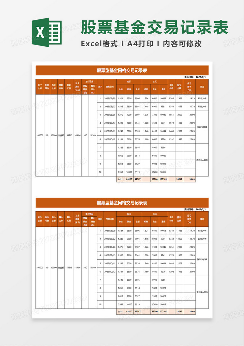 股票型基金网格交易记录表excel模板