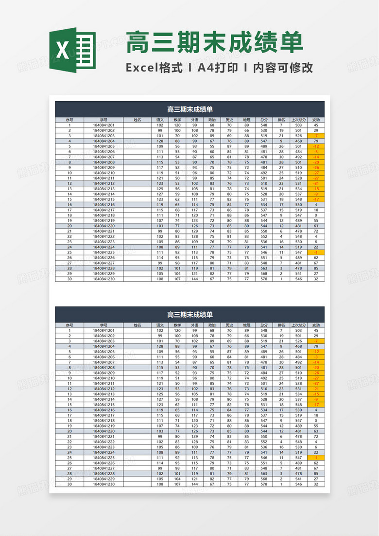 高三期末成绩单excel模板