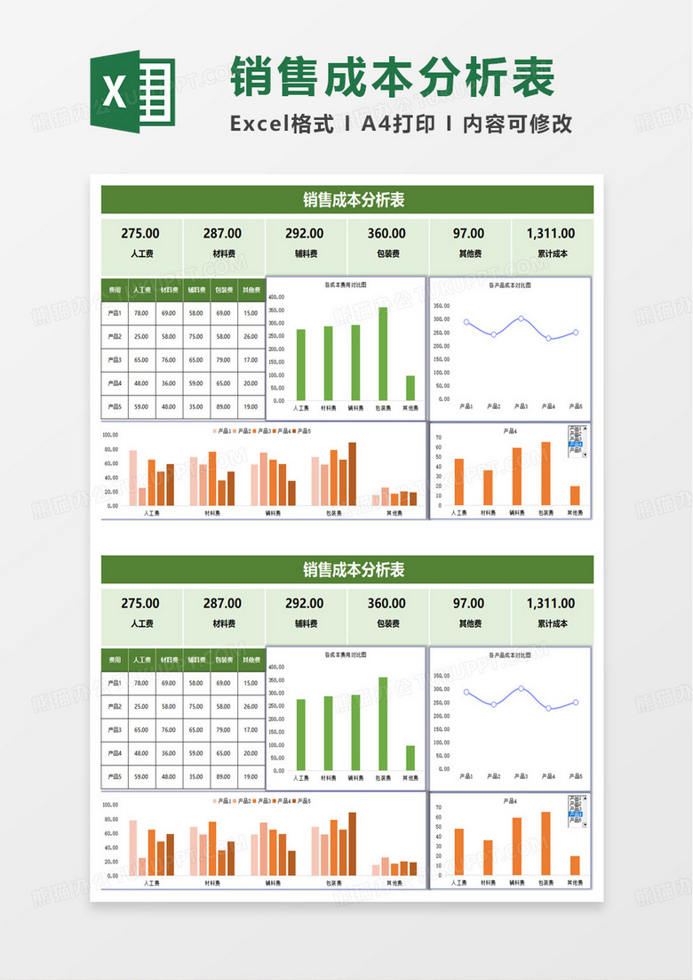 销售成本分析表excel模板