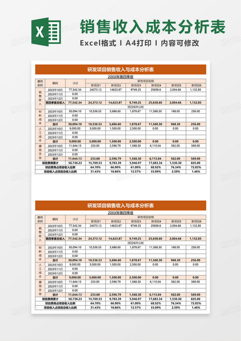 销售收入与成本分析表excel模板