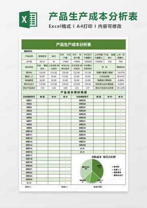 通用产品生产成本分析表excel模板