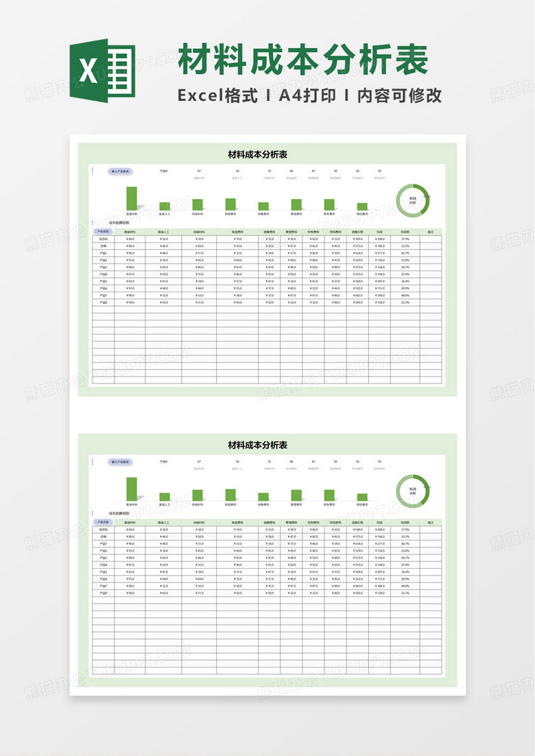 材料成本分析表excel模板