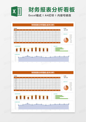 财务报表分析看板excel模板