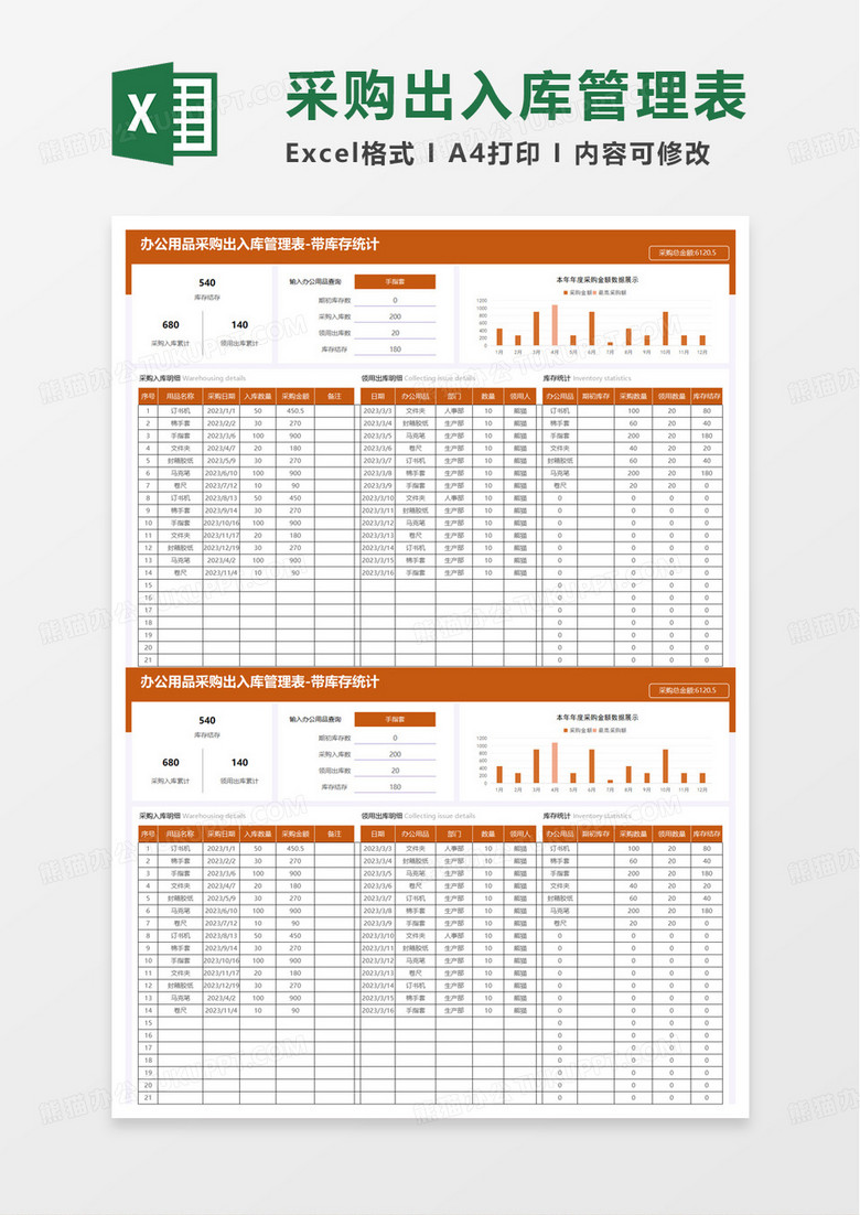 采购出入库管理表excel模板