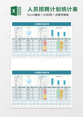 人员招聘计划统计表excel模板