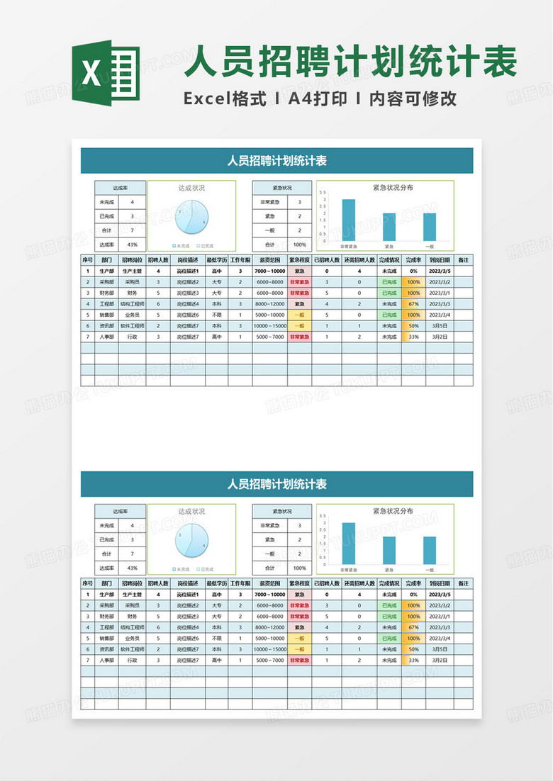 人员招聘计划统计表excel模板