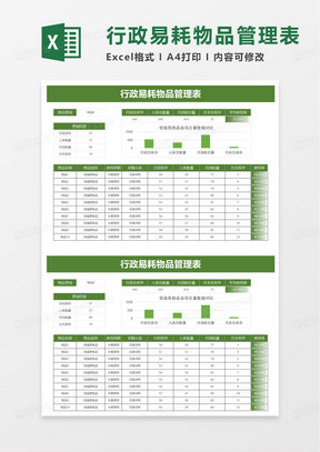 行政易耗物品管理表excel模板