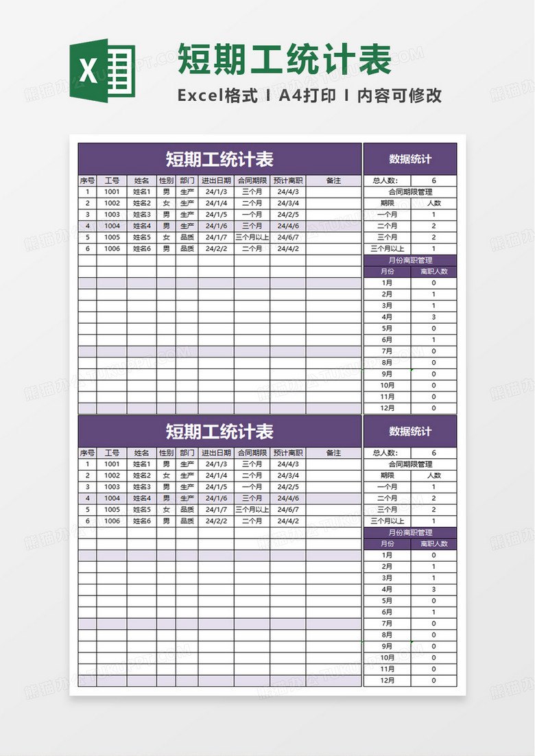 简单短期工管理表excel模板