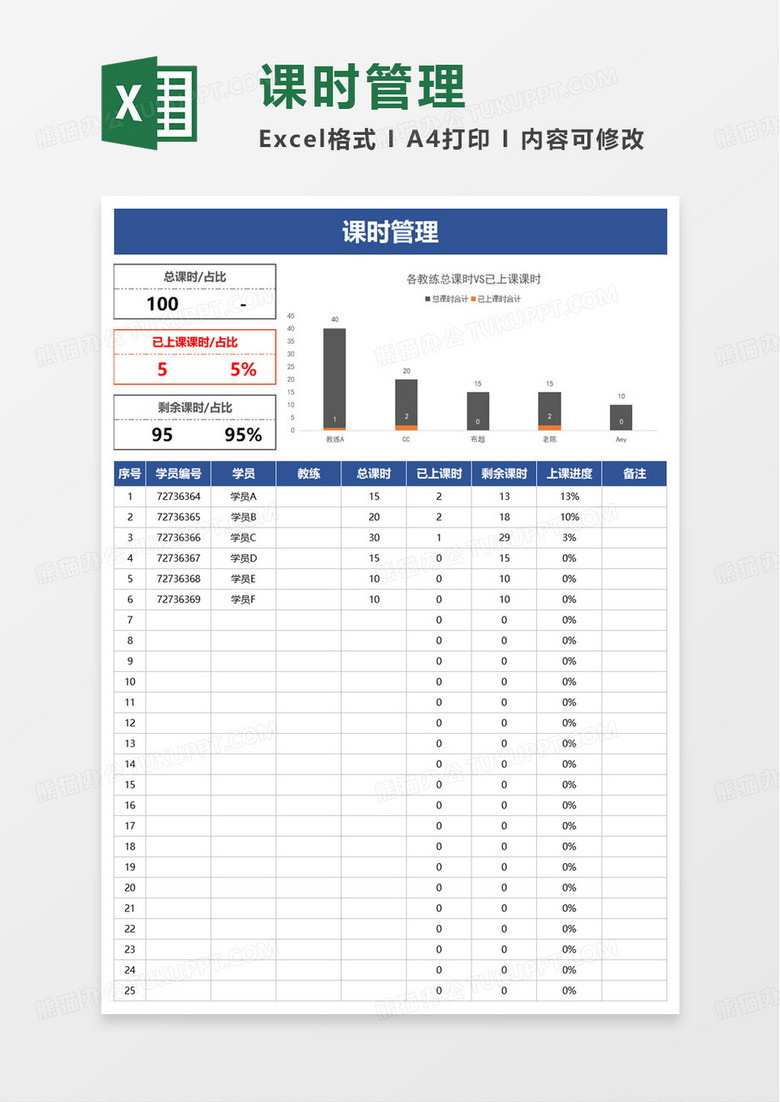 学员上课课时管理表excel模板