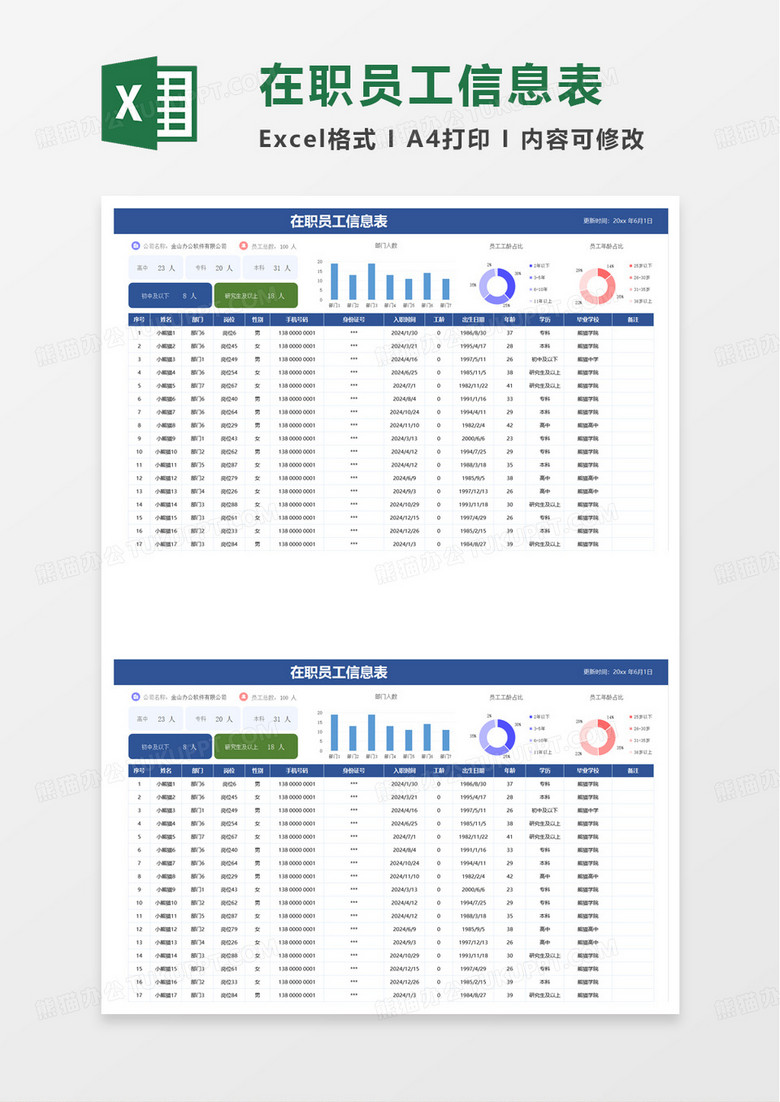 在职员工信息表excel模板