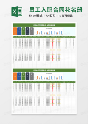 员工入职合同花名册合同到期提醒excel模板