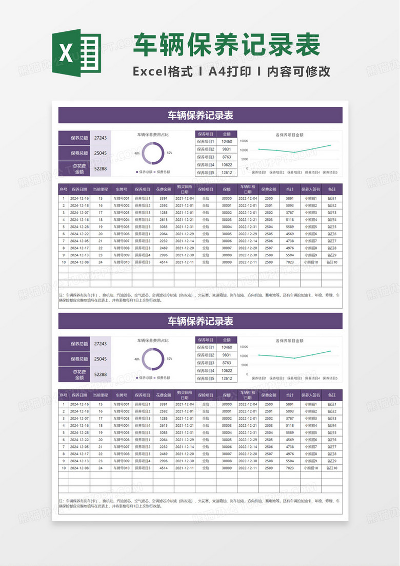 车辆保养记录表excel模板