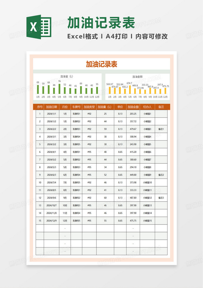 绿色简约汽车加油记录表年度统计excel模板