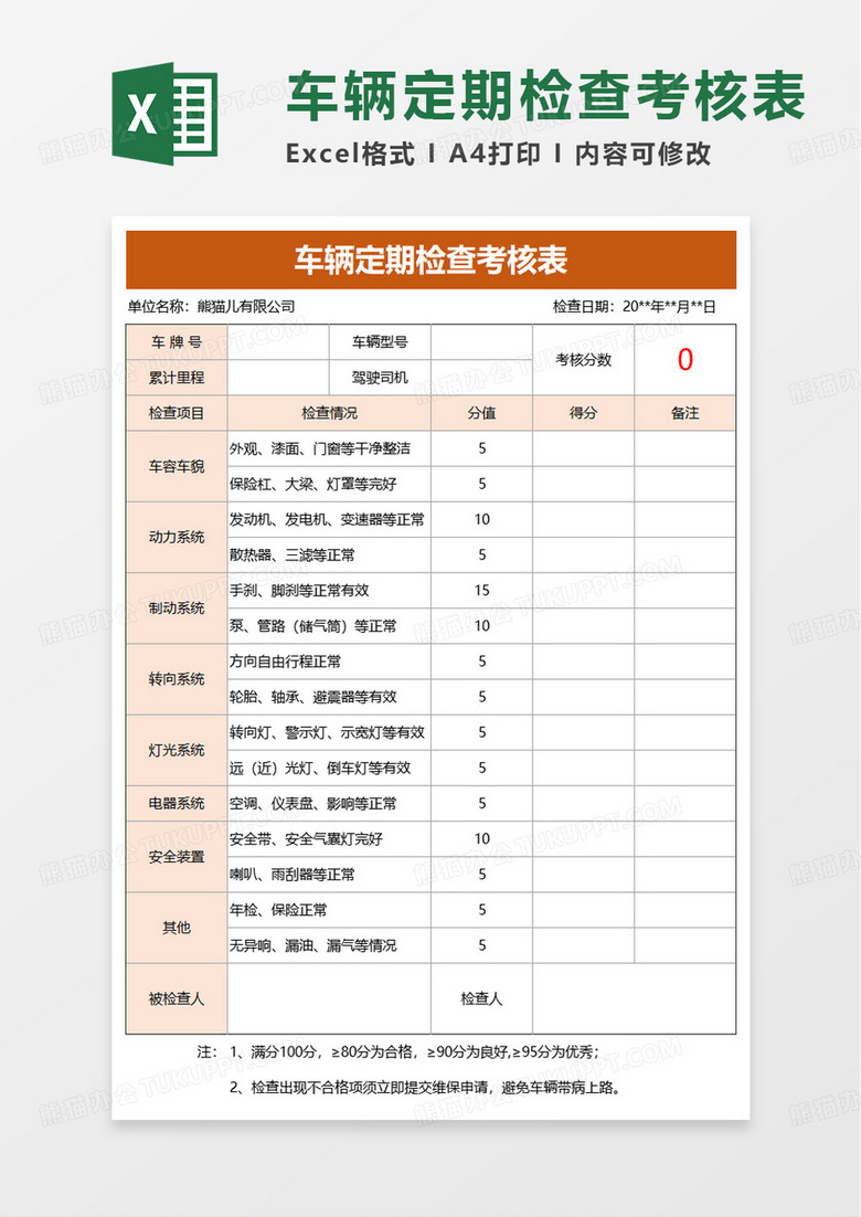 单位车辆定期检查考核评分表excel模板