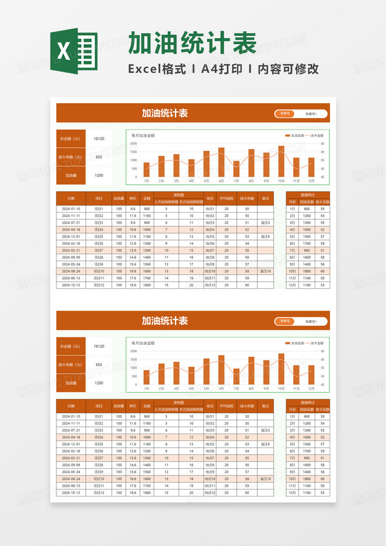加油统计表excel模板