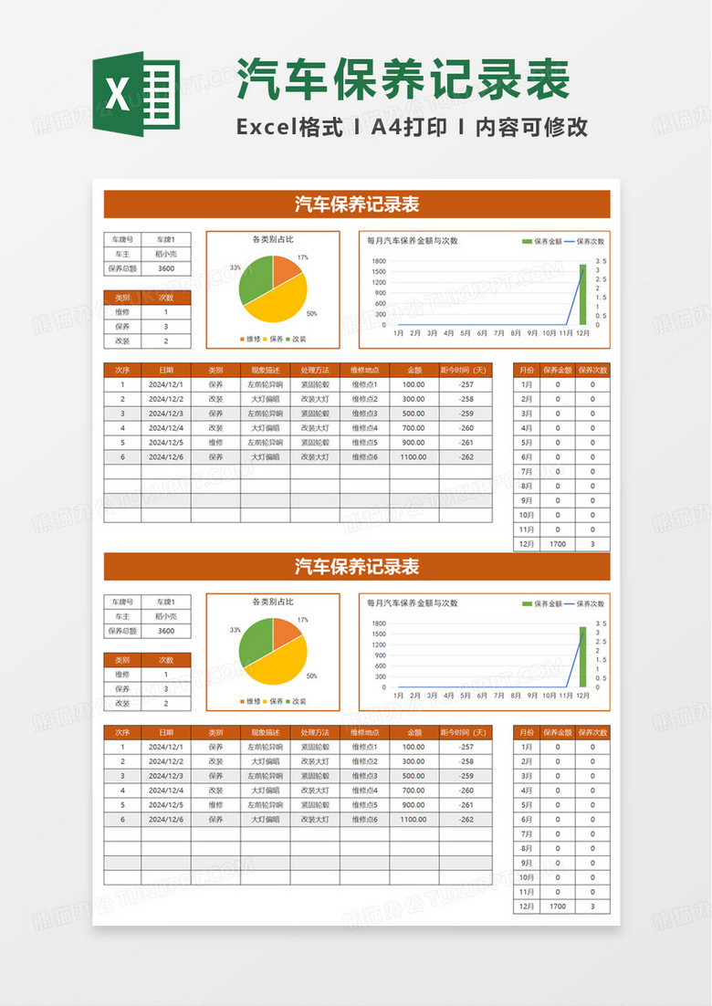 汽车保养统计表excel模版