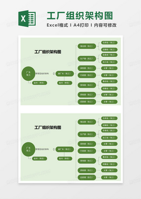 简洁工厂组织架构图excel模板