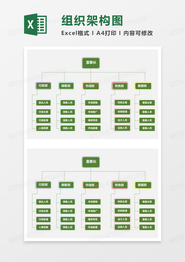 组织架构图结构图excel模板