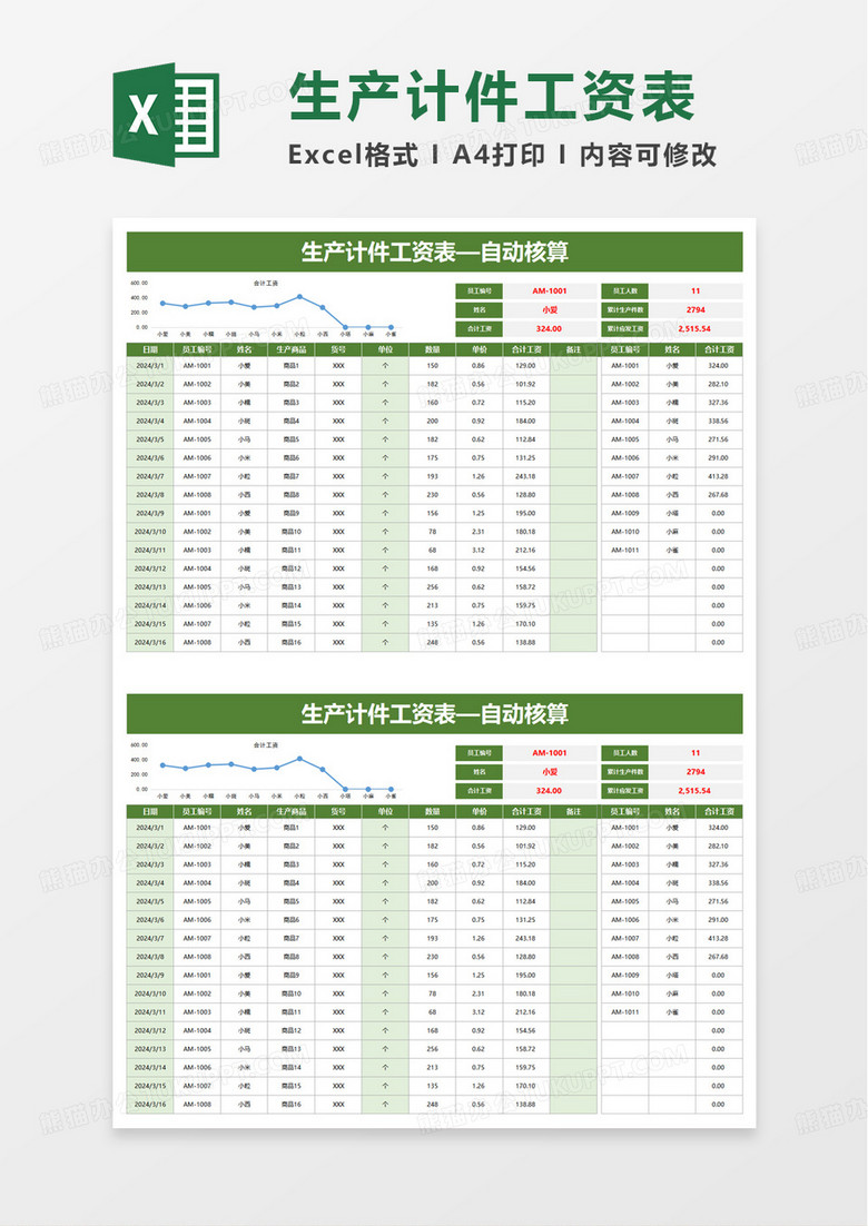 生产计件工资表自动核算excel模板