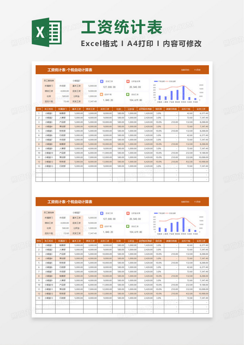 工资表个税自动计算表excel模板