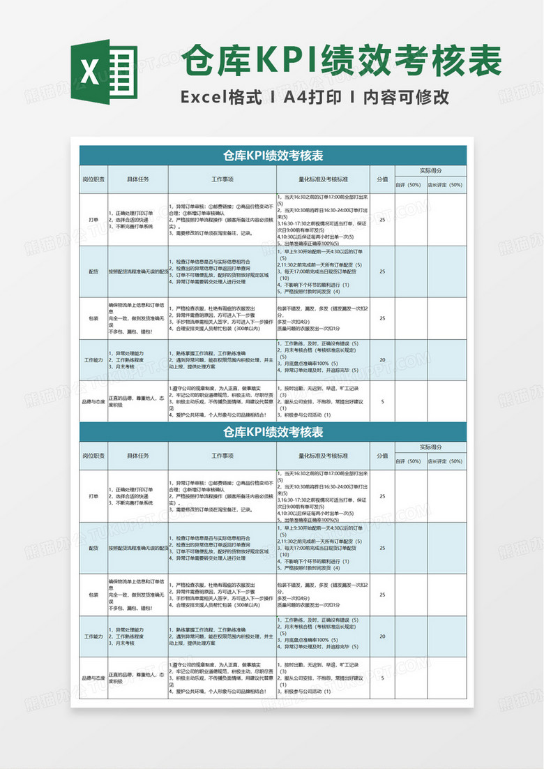 仓库KPI绩效考核表excel模版