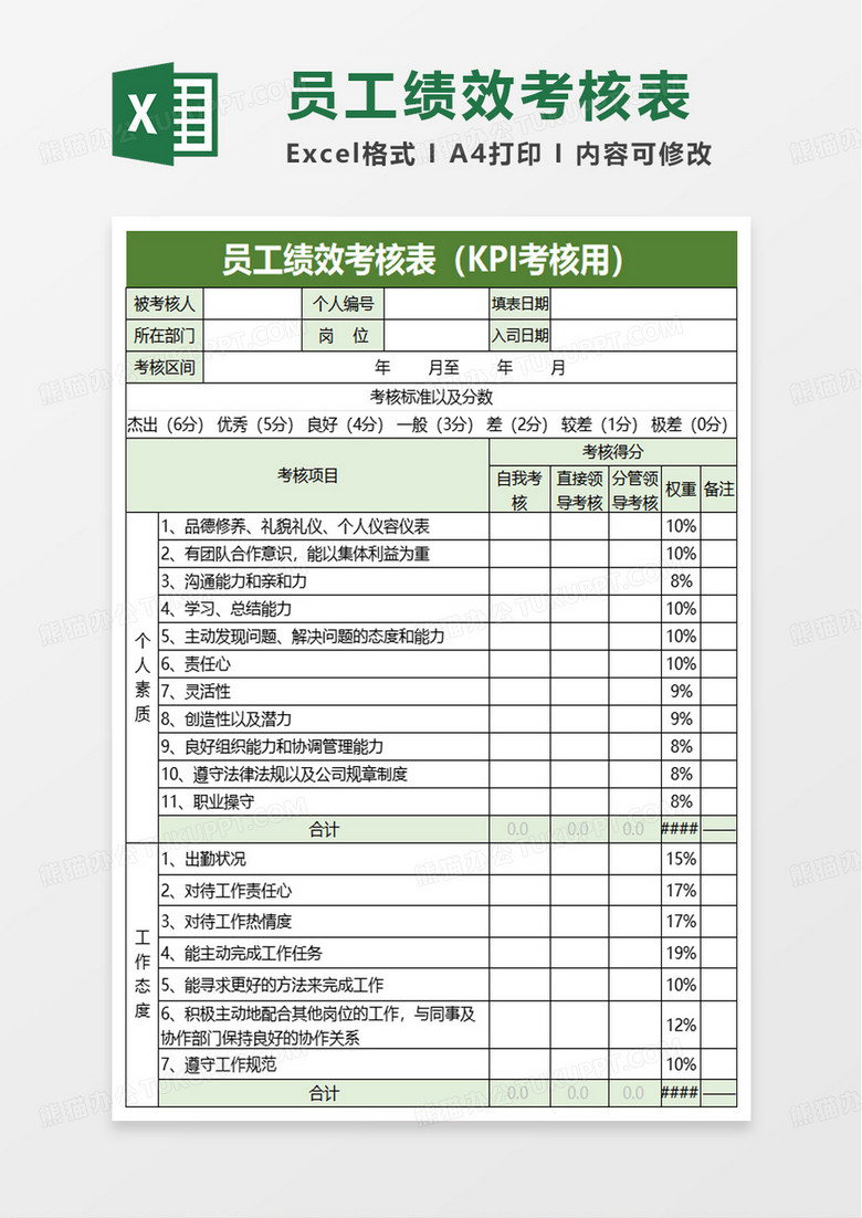 KPI员工绩效考核表excel模版