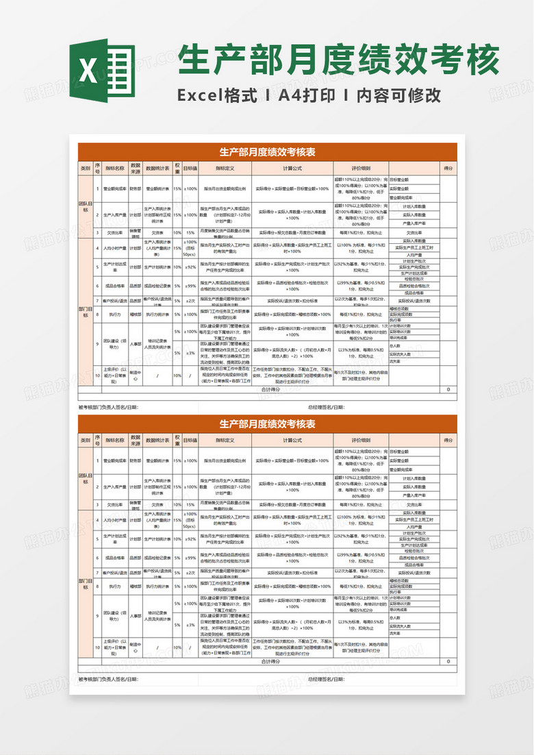 生产部月度绩效考核表excel模版