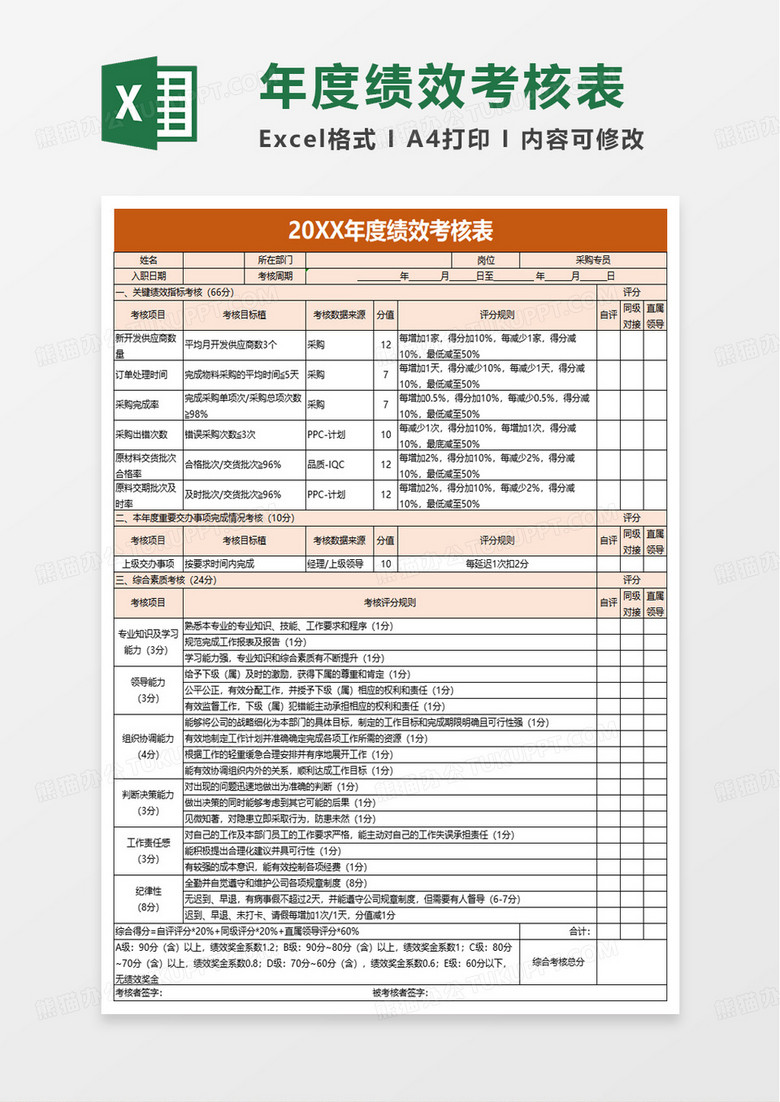 采购绩效考核表excel模版
