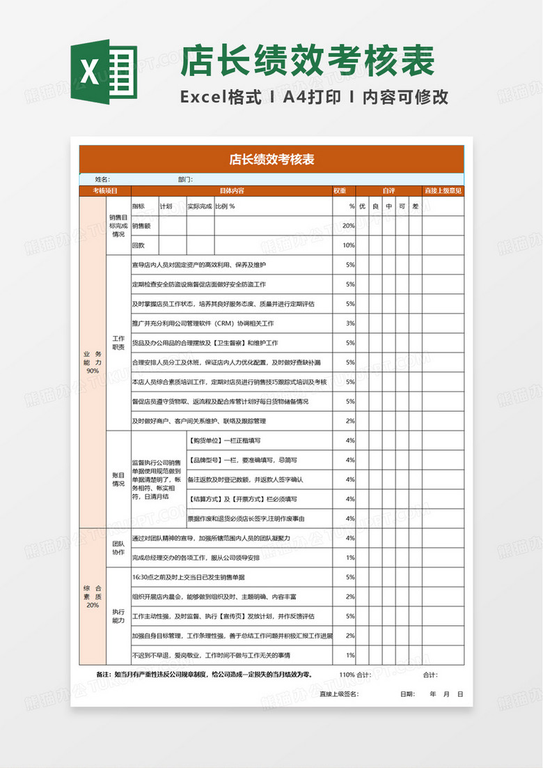 店长绩效考核表excel模版