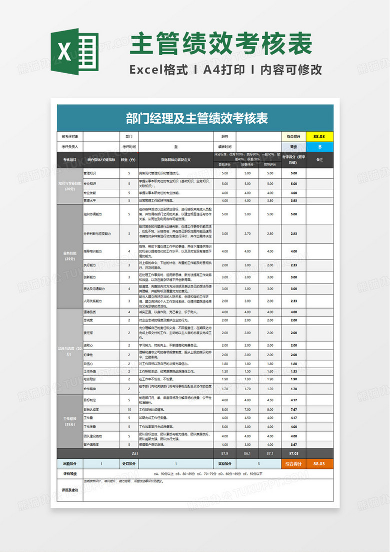 部门经理及主管绩效考核表excel模版