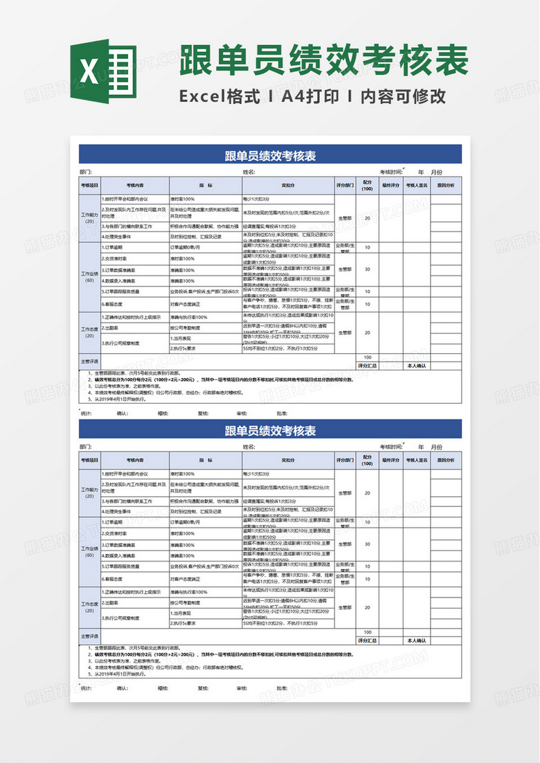 生产跟单员绩效考核表excel模版