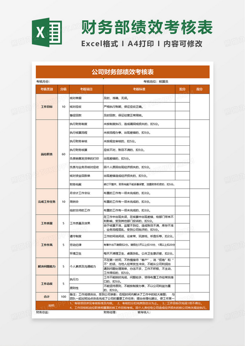 公司财务部绩效考核表excel模版